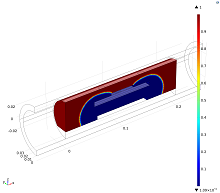 Topology Optimization of an Actively Cooled Electronics Section for ...