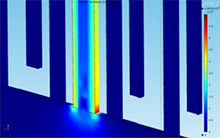 COMSOL Multiphysics® Software Simulation of a Dual-axis MEMS Accelerometer ...