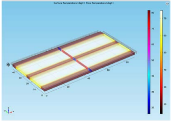 Modeling Dielectric Heating: A First Principles Approach