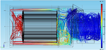 CFD Analysis of a Heat Exchanger for an Electric Machine