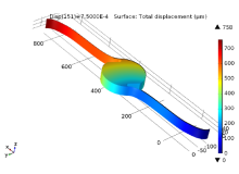 Simulation of a Tether Structure for Ultra-stretchable Monolithic Silicon ...