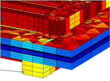 Modelling of a Direct Methanol Fuel Cell