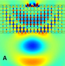 Modeling Metamaterials with a Time-Domain Perfectly Matched Layer ...