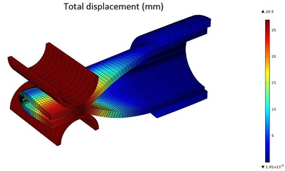 Assessment of Squeeze-off Location for Small Diameter Polyethylene (PE) ...