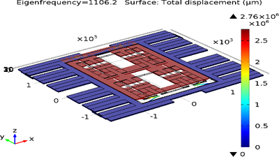Simulation of a Dual Axis MEMS Seismometer For Building Monitoring System