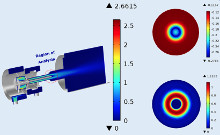 CAE-Based Design and Optimization of a Plasma Reactor for Hydrocarbon ...