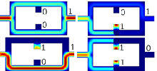 Logic Gate Simulation for Fluidic Computers