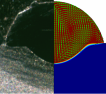 激光熔覆过程中的传热传质研究