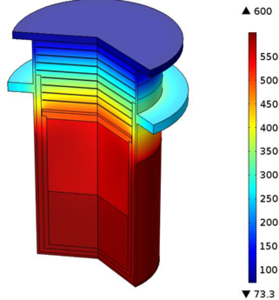 Thermal Modeling of Chlorination Reactor