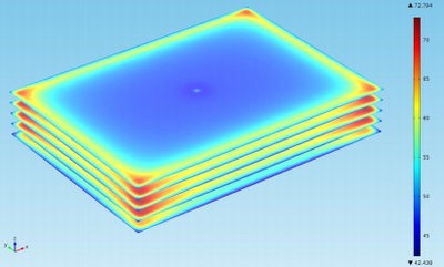 3-Dimensional Numerical Modeling of Radio Frequency Selective Heating of ...