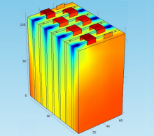 基于电化学-热耦合模型的锂离子电池电化学行为研究