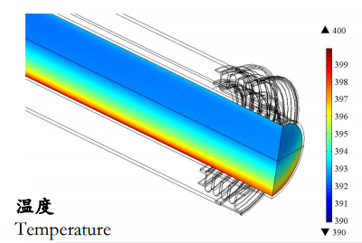 COMSOL Multiphysics® 在热发电用真空集热管设计中的应用