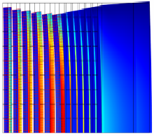 基于 ALE 方法的脉冲磁体不可逆电感变化计算