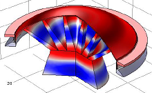 A Multiphysics Approach to the Design of Loudspeaker Drivers