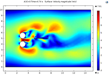 Air Flow Conditions For Flutter Energy Conversion Device
