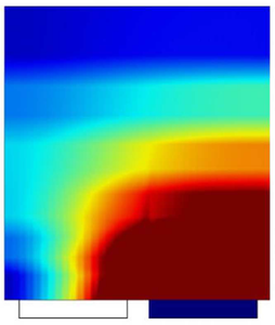Study Of Inhomogeneity In Large Format Li-Ion Cells With Different ...
