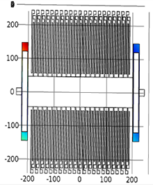Analysis Of MEMS Accelerometer Sensor Using the Taguchi Optimization Method