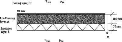 HAMSTAD Benchmarks Using the COMSOL Multiphysics® Software Revisited