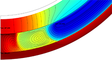 A COMSOL Multiphysics® Software Analysis of Beam Tube Cooling in the High ...