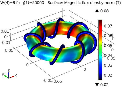 Calculation of Inductance of Sparsely Wound Toroidal Coils
