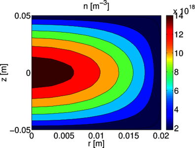 Numerical Investigation of Power Deposition and Transport Phenomena in ...