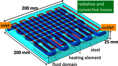 Numerical Study of Thermal Evaporation Unit for Phase Change of Liquid ...