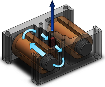 3D FEM-Simulation of Magnetic Shape Memory Actuators