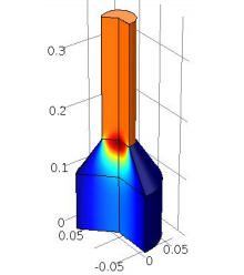Glass Transition of ABS in 3D Printing