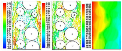 On the Limitations of Breakthrough Curve Analysis in Fixed-Bed Adsorption