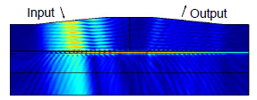 Modeling of a Diffraction Grating Coupled Waveguide Based Biosensor for ...