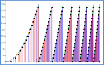 COMSOL Multiphysics® Software as a Metasurfaces Design Tool for Plasmonic ...
