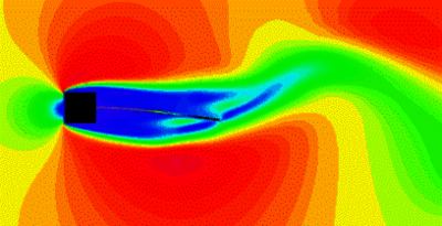 Implementation of Immersed Finite Element Method for Fluid-Structure ...