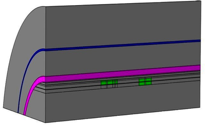Comparison of 2D and 3D FEM Models of Eddy Current Pressure Tube to ...
