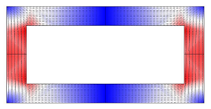 The Impact of Using Computer Models on Academic Performance of Engineering ...