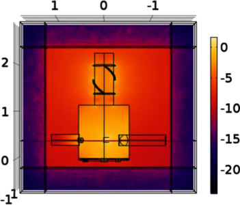 Numerical Simulations of Ion Cyclotron Range of Frequency (ICRF) Wave ...