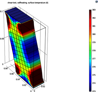 Simulation of Thermomechanical Couplings of Viscoelastic Materials