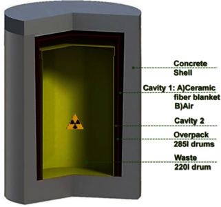 Numerical Analysis and Experimental Verification of a Fire Resistant ...