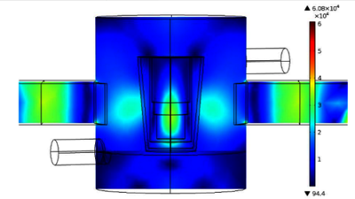Multiphysics Modelling of a Microwave Furnace for Efficient Solar Silicon ...