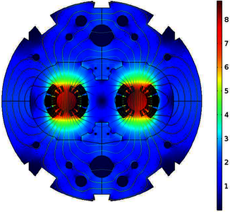 Simulation of Electro-Thermal Transients in Superconducting Accelerator ...