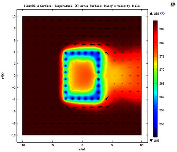 Simulation of Heat Transfer during Artificial Ground Freezing Combined with ...