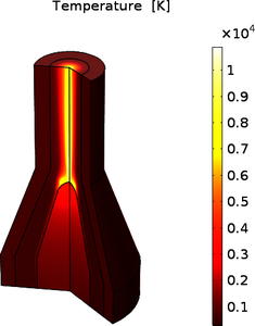 A 2D Model of a DC Plasma Torch