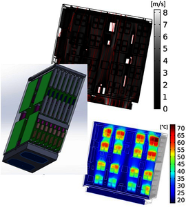 Modeling Thermo-Fluid Dynamics of a Processing Unit of the Fast-track ...