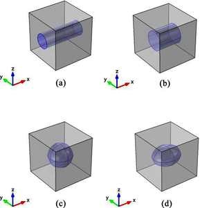 Predicting Effective Elastic Properties of Nanocomposites Using COMSOL ...