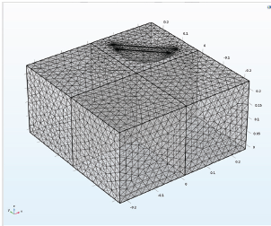 Acoustic Wave Crack Detection: A First Principles Approach
