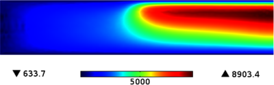Numerical Simulation of Vibrationally Active Ar-H2 Microwave Plasma