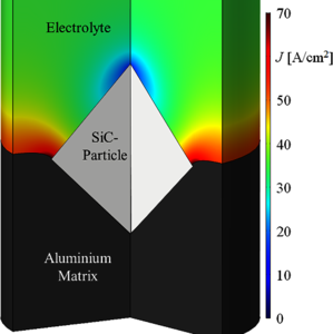 Analysis of an Electrochemical Machining Process for Particle Reinforced ...