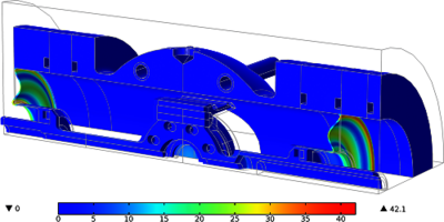 Simulation of a Climate Chamber with Rapid Temperature and Humidity ...