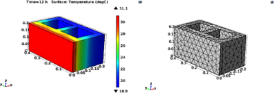 Numerical Heat Transfer Analysis of a Phase Change Material (PCM) - ...
