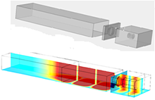 Electromagnetic Modeling of a Millimeter-Wavelength Resonant Cavity