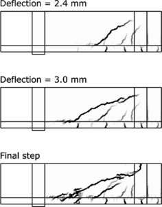 Modeling Cracking in Quasi-Brittle Materials Using Isotropic Damage ...